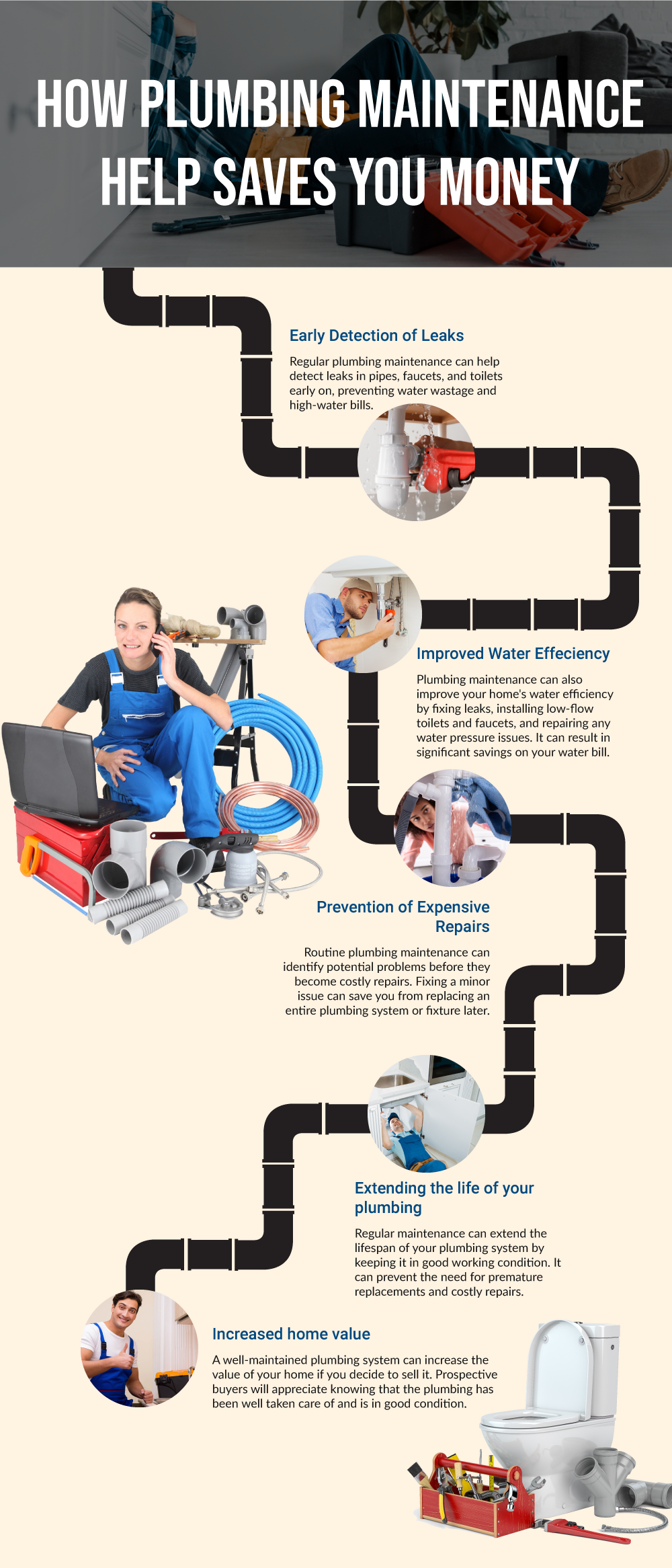 How Plumbing Maintenance Help Saves You Money in Bay Area Infographic